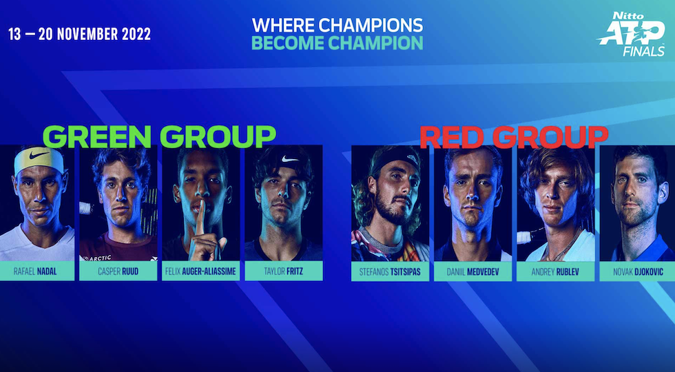 Atp Finals, su Sisal Djokovic punta il record di Federer, Nadal per il primo successo