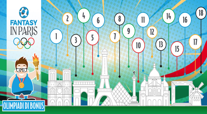 Fantasyteam lancia Fantasy in Paris, il tour olimpico nella capitale dello sport 2024