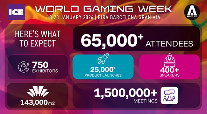 World Gaming Week 2026: 25mila nuovi prodotti in arrivo a Barcellona