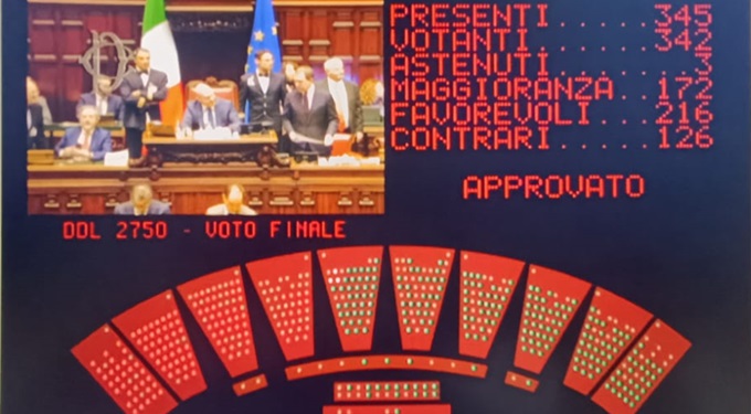 La Manovra 2026 è legge: 216 sì alla Camera al testo con le misure sul gioco e l’ippica