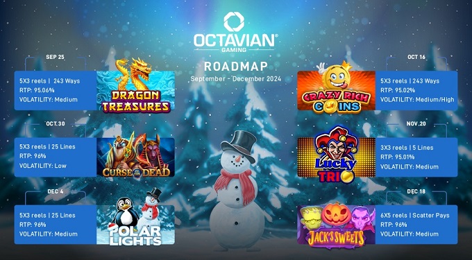 Octavian svela i nuovi titoli che usciranno entro la fine del 2024