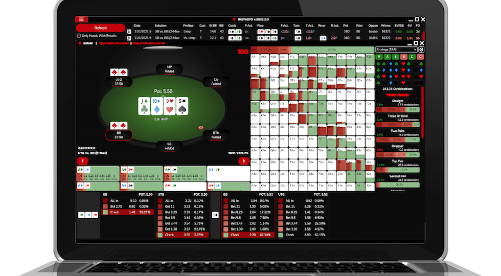 Il (difficile) divieto di Poker live e solver negli smartphone al centro del Tda Summit