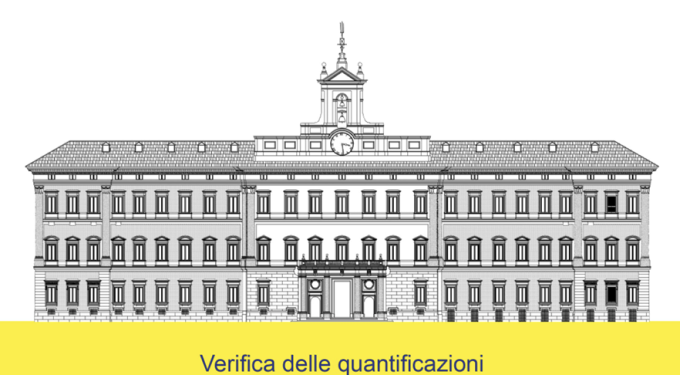 Manovra 2025, dipendenze e Gap: valutare congruità stanziamenti
