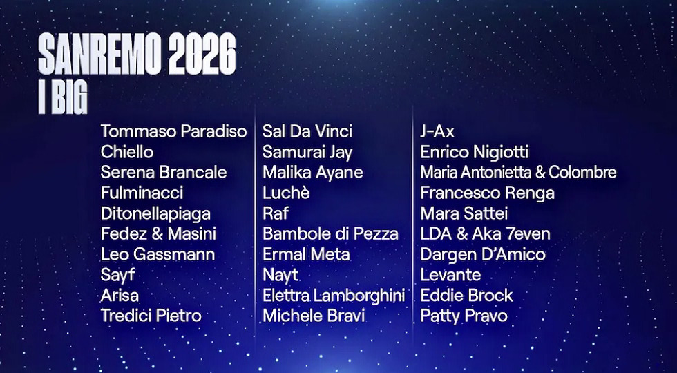 Festival Sanremo 2026: Fedez e Masini guidano la corsa alla vittoria