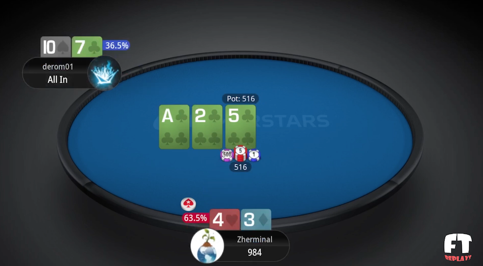 Spin and Go: ‘Zherminal’ vince 1 milione $ puntandone 5!