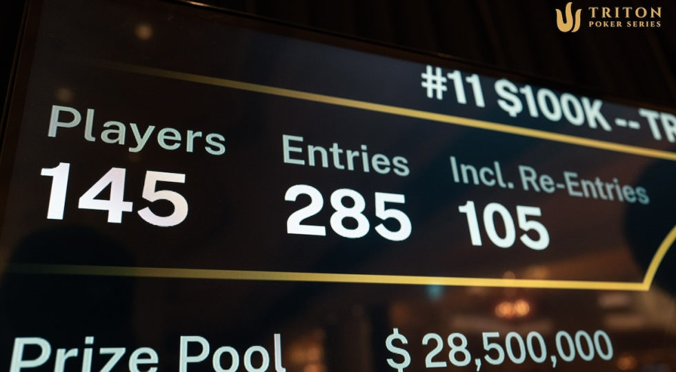 Triton Series Main Event: Camosci e Isaia fuori dall’evento da record