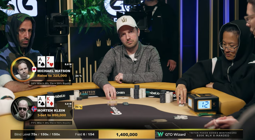 La diretta streaming dell’Event #3 30K Nlh 8-Handed Triton Poker Series